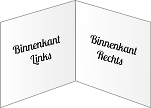 Illustratie kaartje binnenkant links en rechts