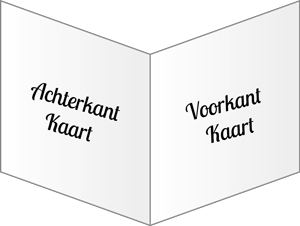 Illustratie kaartje voorkant en achterkant